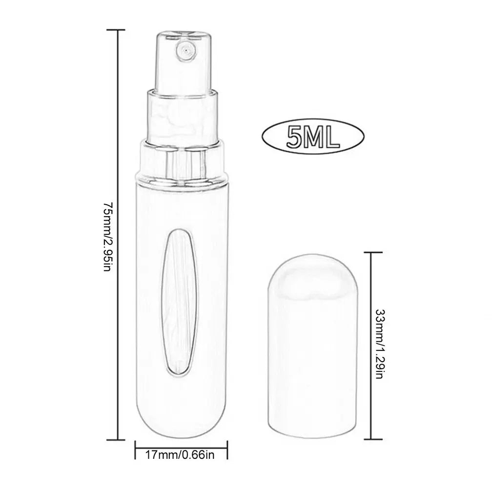 Atomizador de perfume rellenable