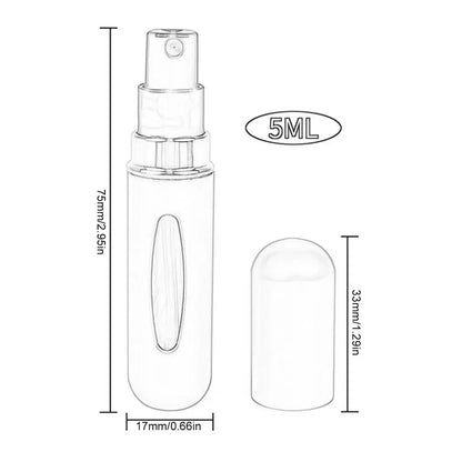 Atomizador de perfume rellenable